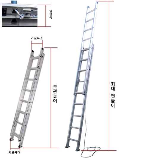 Thang trượt SHIN-YANG SY-308 (Made in Korea)